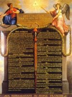 Dangereuse légalisation du régime de Vichy