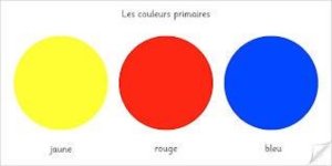 La montagne institutionnelle et la souris primaire