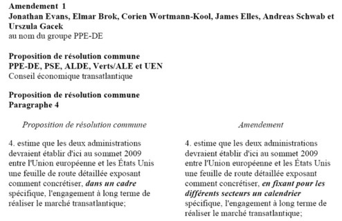 Amendement n°1 formulé par Jonathan Evans, Elmar Brok, Corien Wortmann-Kool, James Elles, Andreas Schwab et Urszula Gacek au nom du groupe PPE-DE